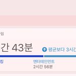 [댓글부탁해] 너네 폰 몇<b>시간</b>함?ㅋㅋㅋㅋㅋㅋㅋㅋ