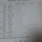 [댓글부탁해] 광고홍보학과 <b>선택</b>과목 도와줘ㅜ