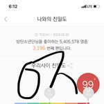 [방탄소년단] ⚠️밑글 <b>도널드</b>앰들이 어쩌고 글 어그로임