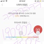 [방탄소년단] ㅋㅋㅋㅋㅋㅋㅋㅋㅋ정구기 삼겹사으허으어어어~~~ 마아니~~
