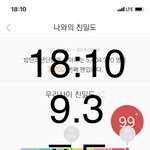 [방탄소년단] 요즘 우리 이거 <b>연구</b>한다며?