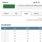 [댓글부탁해] 고3들아 모고 잘보자