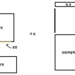 [소름실화] <b>집</b>에 귀신이 있는것 같아요.