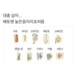 [드루와] 야ㅅㅂ 싸게생긴년이라고 욕먹었는데