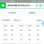 [댓글부탁해] 고2 수학 나형 무슨 <b>일임</b>...?