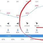 (속보..초대형<b>강풍</b>.. 100km/h ~)