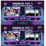 [모두드루와] 이번주 엠<b>카운트</b>다운 1위