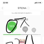 [방탄소년단] 이거 찐임?