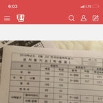 야들아 조카 성적표 <b>미침</b>