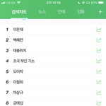 [드루와] 지금 <b>실검</b> 봤냐