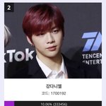 [강다니엘] 열툽 ㅎㅇㅌㅎㅇㅌ