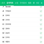 [드루와] <b>실검</b>에 대학들 조카많ㅇ