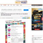 “2019 아트트리 미술대회(<b>후원</b>:A+과학나라)”를 개최 기사가...