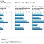 [드루와] <b>미투</b>운동의 역효과