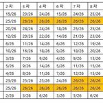 장원영은 1등해도 일본에선 <b>비인기</b>멤이네