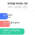 연락하지<b>말자</b>.....