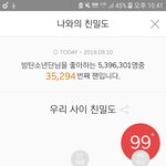 [방탄소년단] 얼빡 <b>정면</b> 사진 구함!