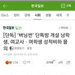 [19] 대구 고등학교 몇몇 2학년 학생들 수준
