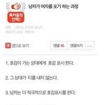 [추반] 남자가 포기하는 <b>순서</b>
