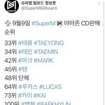 [EXO] 태어나서 젤 열심히 한 결과