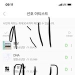 [방탄소년단] 윤희<b>세프</b> 공계, 윤희<b>세프</b> 총재님 축하짹