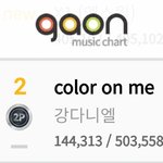 [강다니엘] 강다니엘 Color on <b>Me</b> 503,558장❤