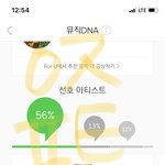 [방탄소년단] 진짜 환장하긴 환장했나보다