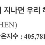 [EXO] 와 ㄱr온<b>지수</b> 4억 넘었대 대박