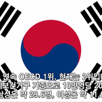 [댓글부탁해] <b>남초</b>사이트 어이없어서 웃긴게