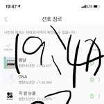 [방탄소년단] ⚠️밑밑 지민이 <b>노출사진</b> 어쩌고 여기서 ㄷㅁㄱ