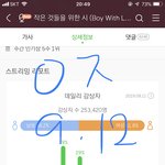 [방탄소년단] 오늘 넷비띠 <b>알지</b>?