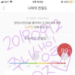 [방탄소년단] 정국이의 <b>처음</b>이자 마지막인 뤌마를 낮누