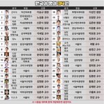[댓글부탁해] 얘들아 나 <b>양치</b>했는데