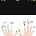 [댓글부탁해] 남친 기다리는 반지 <b>어느</b>손가락에 <b>해</b>???