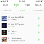 [댓글부탁해] <b>에오</b>에 마마무 멜론차트 근황