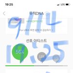 [방탄소년단] <b>역대</b>급 엔딩이었다 이장면