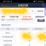 [댓글부탁해] 고1 3개월 주식후기 및 조언부탁