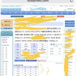 [댓글부탁해] 자기학교 잡다한거알고싶은사람 여기ㄱㄱ