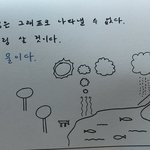 너네도 기립성 <b>저혈압</b> 있냐