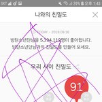 [방탄소년단] 어쩌다가 그 날 짹 멘션 봤는데 너무 슬픔