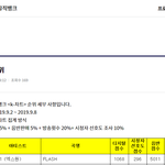[프듀<b>X</b>] 뮤직뱅크도 2주 연속 1위한 <b>엑스</b>원
