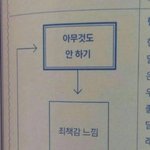 [댓글부탁해] 살빼는팁좀알려줘바