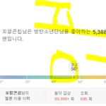 [방탄소년단] 아 방금<b>삭제</b>된글쓰닌데