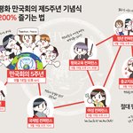 2019년 가을축제, 평화 만국회의 5주년 소식을 전합니다.