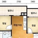 이둘중에 내 방 모하지