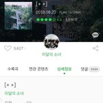 [모두드루와] 이<b>달소</b> 기획사 바뀜??