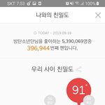 [방탄소년단] 힘들때는