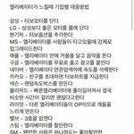 [댓글부탁해] 기업별 엘리베이터가 느릴 때 <b>대응</b> 방식