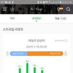 [세븐틴] 앨범 버전 <b>추천</b> 좀 해주라
