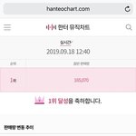 [엑스원] 세븐틴 <b>판매량</b> 조작,엑스원 의 분기 우승을 빼앗았다.